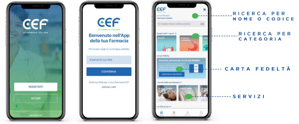 App CEF - La Farmacia Italiana